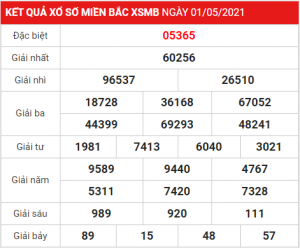 Soi cầu XSMB ngày 02–05–2021