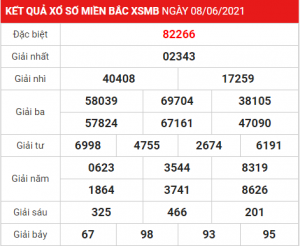 Soi cầu XSMB ngày 09–06–2021