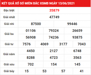 Soi cầu XSMB ngày 14–06–2021