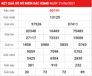 Soi cầu XSMB ngày 22–06–2021