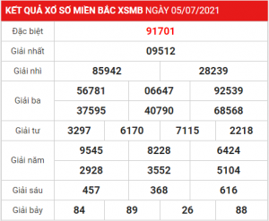 Soi cầu XSMB ngày 06–07–2021