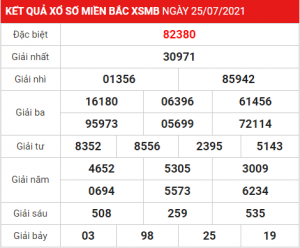 Soi cầu XSMB ngày 26–07–2021