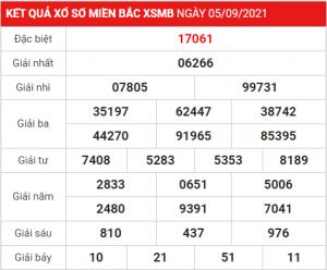 Soi cầu XSMB ngày 06–09–2021